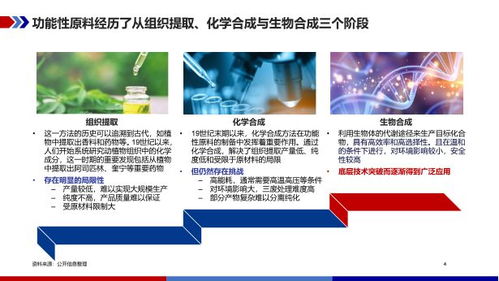 生物美肤，被国潮改变的万亿赛道 专访华熙生物梁爽谈美业科技与研发新篇